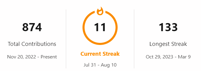 GitHub Streaks